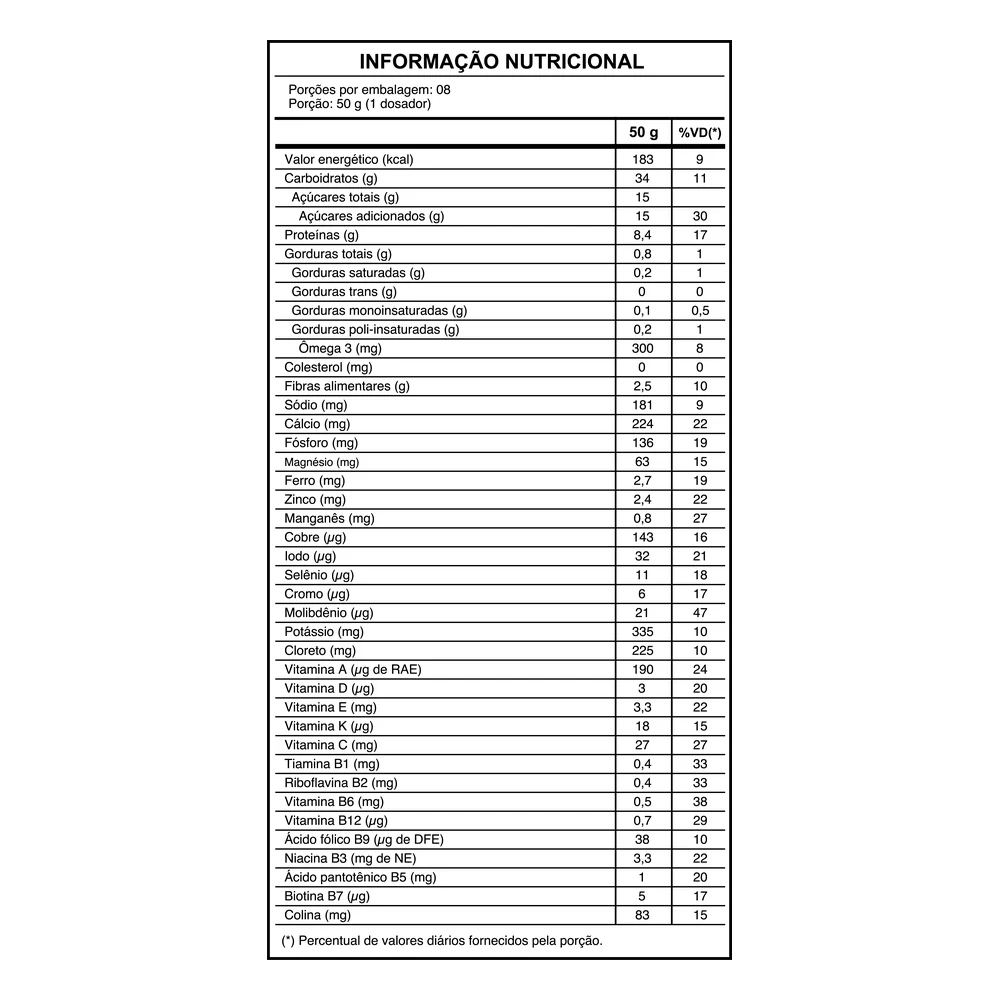 Informação nutricional de NutraSenior Tradicional 50+