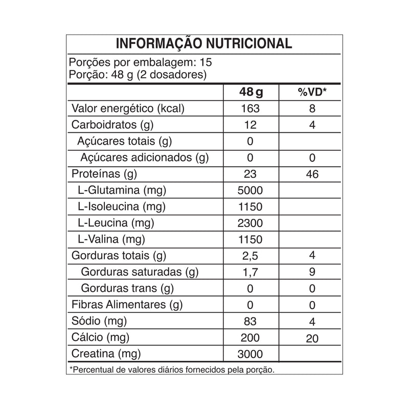 Informações nutricionais do Whey Protein de Morango J&I Health: 23g de proteína por porção. Whey zero, zero açúcar, zero glúten e tripla ação.